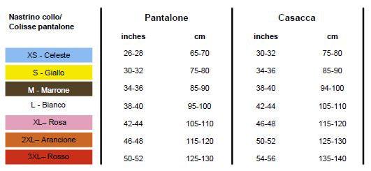 Pastelli Basic Unisex Scrub Set - Luxury Italian Pastelli Uniforms